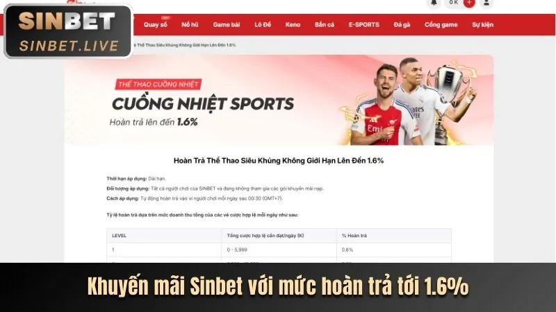 Giao diện nền tảng 888d